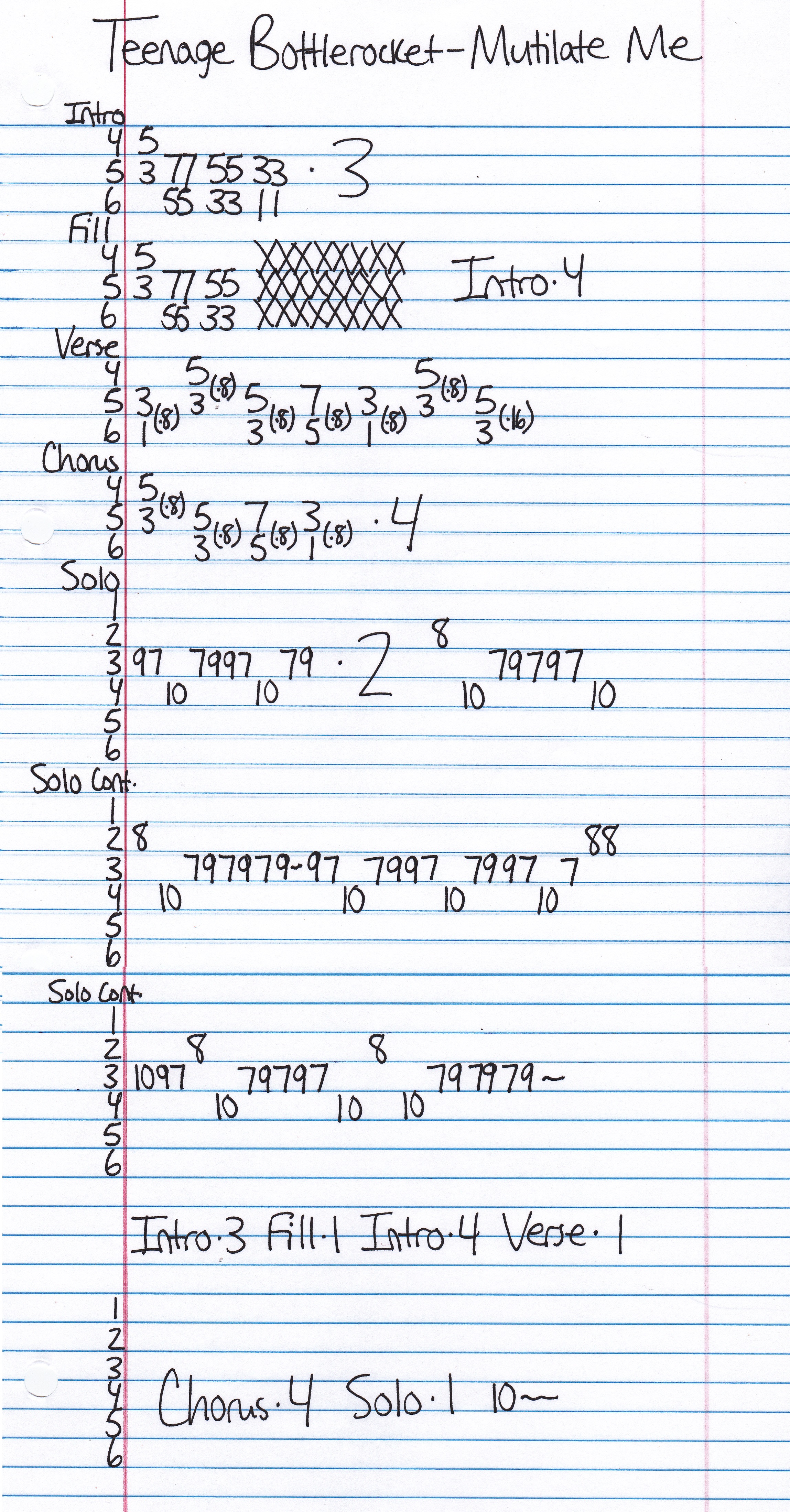 Teenage Bottlerocket - Mutilate Me Guitar Tab